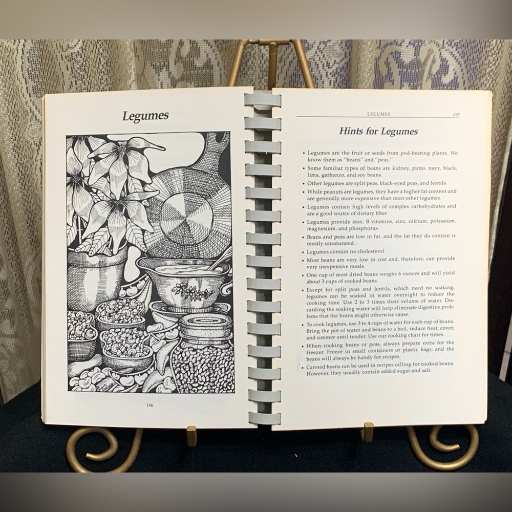 ⚠️ LAST CHANCE ⚠️ 2 VINTAGE LEAN AND LUSCIOUS COOKBOOKS - Picture 11 of 11